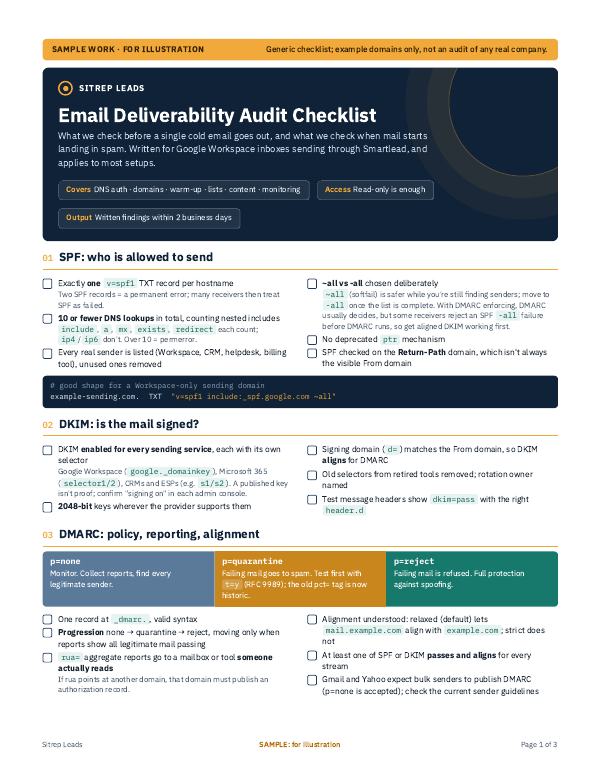 First page of the deliverability audit checklist PDF